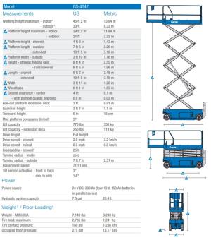 40%27+Scissor+Lift+-+Electric